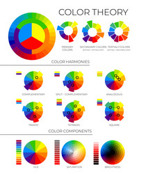 Color harmonies with colour wheels and swatches Vector Image