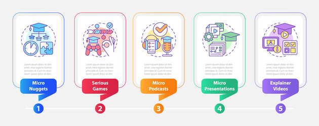 delivering microlearning ways rectangle vector