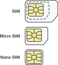 mobile phone card symbol set normal micro nano vector