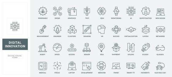 digital technology ideas for using ai robot vector image