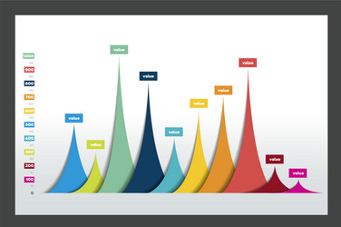 3d design statistics column graph chart vector image