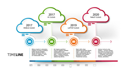 cloud computing services timeline template vector