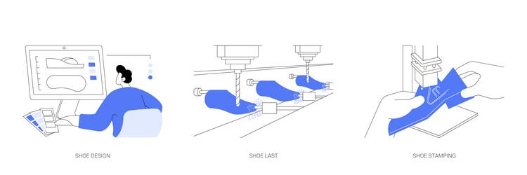 Shoe manufacturing abstract concept vector