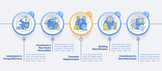 Net zero methods circle infographic template vector