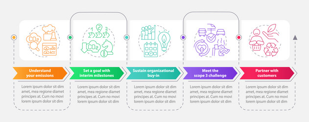 Change to net zero rectangle infographic template vector