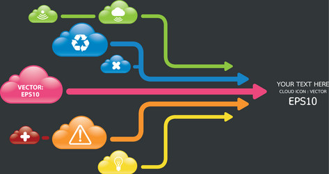 Cloud Computing Concept Graph vector image