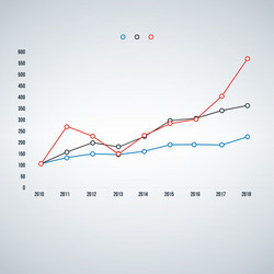 graph and line templates business vector