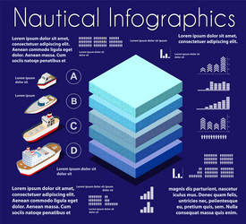 infographics nautical geological and underground vector