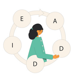 instructional designer creating learning product vector image