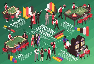 Casino isometric flowchart composition vector