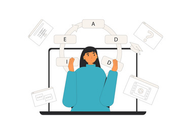 teacher creating learning product using addie vector image