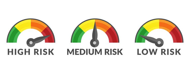 risk gauge scale measure high medium and low vector