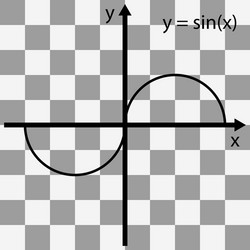 Mathematical function graph on a transparent vector