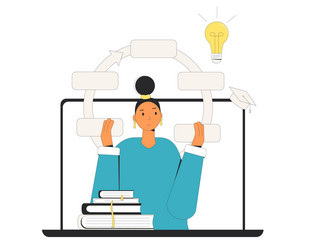Instructional designer creating curricula vector