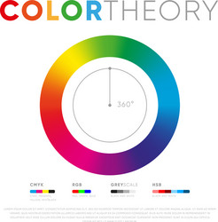 Template color theory circle vector