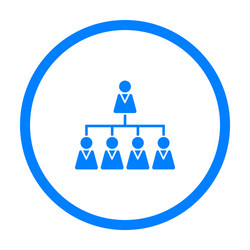 Hierarchy and circle vector
