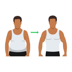 Fat and slim woman before after weight loss Vector Image