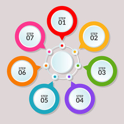 infographic template of circle connection for use vector image