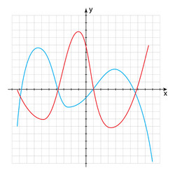 two curves of quadratic modular functions vector image