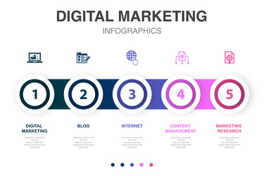 digital marketing blog internet content vector image