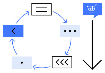 Circular Process Workflow with Shopping Cart vector image