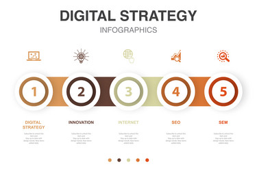 Digital strategy innovation internet seo sem vector