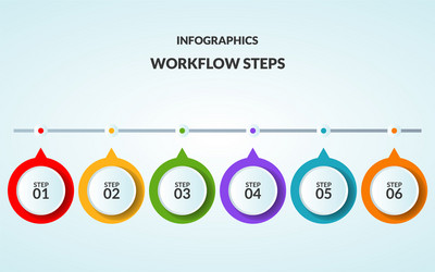 infographic template of step or workflow diagram vector image