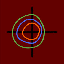 flat shading style icon chart thin circles vector
