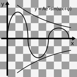 mathematical function graph on a transparent vector