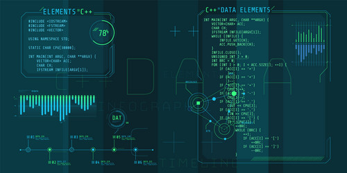 hud interface elements with part code c vector image