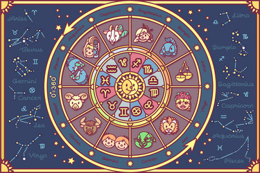 Zodiac Horoscope Circle Poster vector