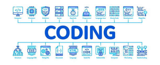 coding system minimal infographic banner vector image