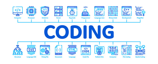 Coding system minimal infographic banner vector