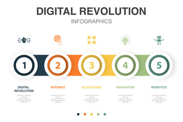 Digital Innovation Icons - Blockchain & Internet vector image