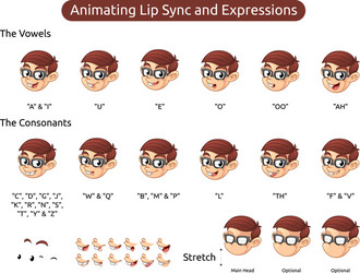 Geek boy for animating lip sync and expressions vector