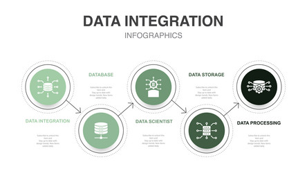 data integration database scientist vector image
