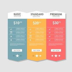 set offer tariffs ui ux banner for web app vector image