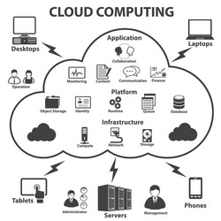 big data icons set cloud computing vector image