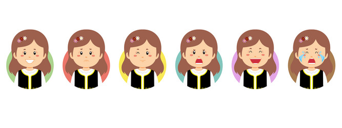 serbia avatar with various expression vector