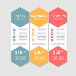 set offer tariffs ui ux banner for web app vector image