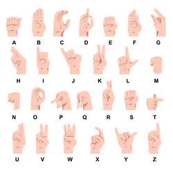 Sign Language Alphabet Set Vector Image