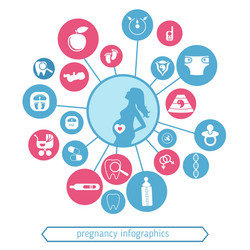 Pregnancy and newborn baby icons set vector