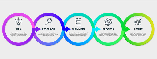 Business flowchart presentation workflow process vector