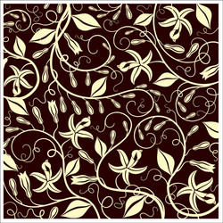 batik design style patterns are same for fabric vector image
