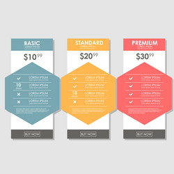 set offer tariffs ui ux banner for web app vector image