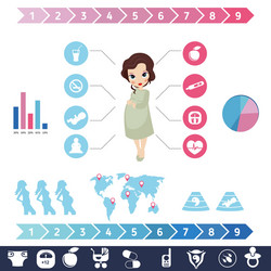 Pregnancy and newborn baby icons set vector