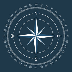 compass with wind rose icon set scale 360 vector