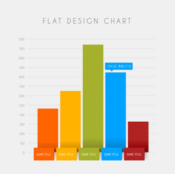 Statistics Column Graphs - Data Charts vector