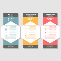 set offer tariffs ui ux banner for web app vector image