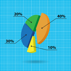 Color pie chart with text and background grid vector